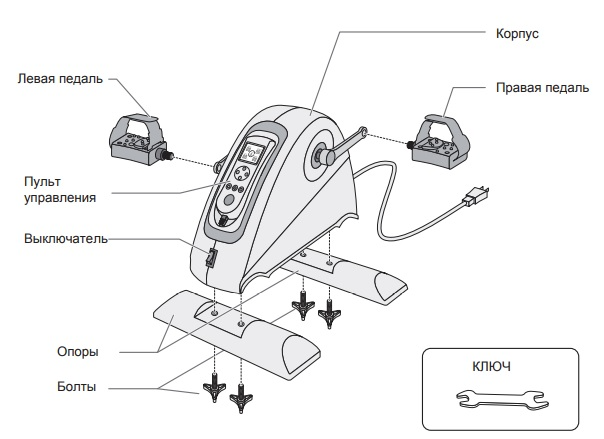 Велотренажер педальный с электродвигателем HSM-50CE