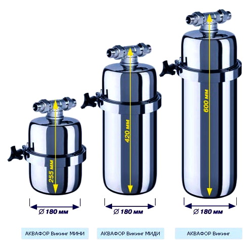 Корпус предфильтра АКВАФОР Викинг
