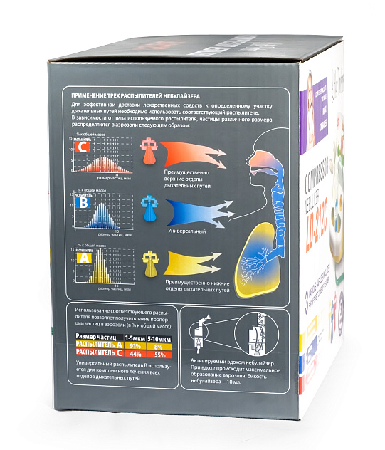 Ингалятор Little Doctor LD 212С компрессорный (3 распылителя)