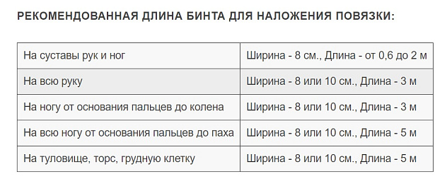 Бинт эластичный высокой растяжимости "УНГА-ВР" 2м х 10см С-305