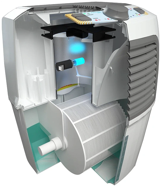 Воздухоочиститель увлажнитель FANLINE AQUA VE-200-4 с УФ лампой